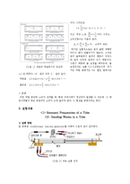 일반물리학 - 파동실험(Resonance Tube)-2