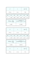 일반물리학 실험 - 에어트랙 실험-2