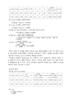 일반물리학실험 - 힘의 평형 및 분해-5