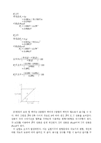 일반물리학실험 - 힘의 평형 및 분해-6