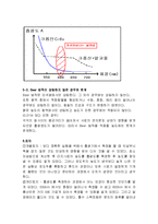 일반화학실험 - 알코올의 정량 분석-3