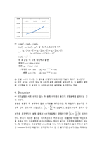 일반화학실험 - 평형분배 예비 및 결과 보고서-8