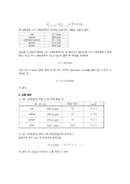 현대물리학 실험 - 전자 원자와 미세구조-3
