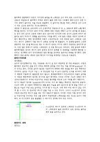 현대물리학 실험 - 전자스핀공명(Electron Spin Resonance)-2