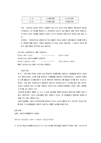 화학실험 - 산화 환원 적정 과망간산법-2