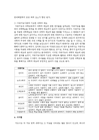 [아동과학지도] 가드너의 다중이론개념을 설명하고 이를 아동과학지도에 적용 방안을 구체적으로 기술-7