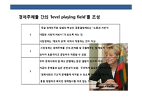경제 민주화의 경제 선진국 독일과 한국 경제의 비교분석-5