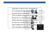 경제 민주화의 경제 선진국 독일과 한국 경제의 비교분석-8