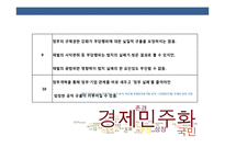 경제 민주화의 경제 선진국 독일과 한국 경제의 비교분석-9