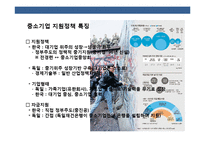 경제 민주화의 경제 선진국 독일과 한국 경제의 비교분석-18