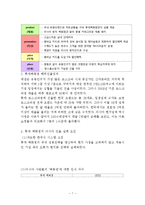 국내기업(한국야쿠르트,롯데백화점) 해외진출 글로벌마케팅 성공,실패사례분석과 개선방안제안-7