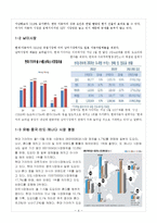 현대자동차 해외진출 글로벌전략 분석과 현대자동차 이문화극복전략 제안-4