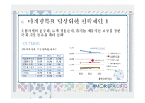 아모레퍼시픽 중국진출전략과 성공요인및 SWOT분석과 아모레퍼시픽 새로운 마케팅전략 제안 PPT-7