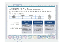 아모레퍼시픽 중국진출전략과 성공요인및 SWOT분석과 아모레퍼시픽 새로운 마케팅전략 제안 PPT-13