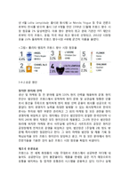 아모레퍼시픽 해외직접투자 FDI 성공,실패사례분석과 해외직접투자 개념분석및 향후시사점-15