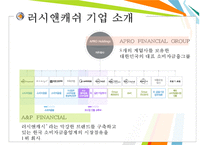 러시앤캐시 중국진출 글로벌전략분석과 러시앤캐시 과제및 향후전망-4
