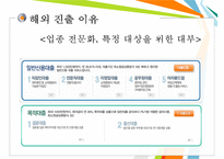 러시앤캐시 중국진출 글로벌전략분석과 러시앤캐시 과제및 향후전망-9