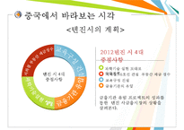 러시앤캐시 중국진출 글로벌전략분석과 러시앤캐시 과제및 향후전망-17