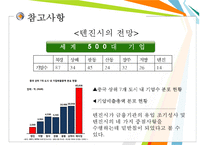러시앤캐시 중국진출 글로벌전략분석과 러시앤캐시 과제및 향후전망-19