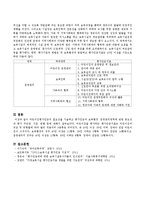어린이집평가인증의 필요성을 기술하고 평가인증의 보육환경, 운영관리영역에 관한 중요성과 평가 주안점, 기준, 방법 등을 기술하시오-4