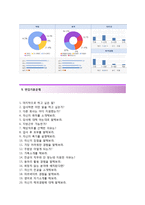 (교보생명자기소개서 + 면접기출문제합격자스펙) 교보생명(상반기신입SFA) 자기소개서 합격예문 [교보생명자소서교보생명보험첨삭항목]-4