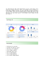 (오뚜기자기소개서 + 면접기출문제합격자스펙) 오뚜기(영업직해외영업) 자기소개서 합격예문 [오뚜기자소서오뚜기채용첨삭항목]-4