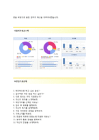 (포스코자기소개서 + 면접기출문제) 포스코(챌린지인턴십품질관리) 자기소개서 합격예문 [포스코자소서포스코인턴채용첨삼항목]-4