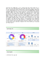 (BGF리테일자기소개서 + 면접기출문제) BGF리테일(하계프로젝트 인턴채용) 자기소개서 합격예문 [BGF리테일자소서BGF리테일인턴지원동기첨삭항목]-3