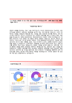(LS산전자기소개서 + 면접기출문제) LS산전(하계인턴십영업) 자기소개서 우수예문 [LS산전자소서LS산전하계인턴사원]-3
