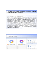 현대하이스코 인턴사원 자기소개서 합격예문 [현대하이스코자소서와 면접족보] 현대하이스코자기소개서현대하이스코자소서항목생산관리인턴-3