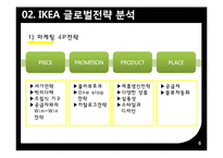 IKEA 이케아 글로벌전략분석과 이케아 미국시장 현지화전략 분석-6