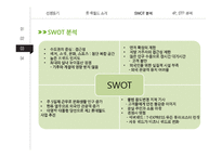 롯데월드 vs 에버랜드 서비스마케팅 SWOT,STP,4P전략 비교분석과 롯데월드 문제점분석및 개선방안 제안-7