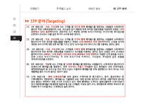 롯데월드 vs 에버랜드 서비스마케팅 SWOT,STP,4P전략 비교분석과 롯데월드 문제점분석및 개선방안 제안-11