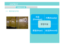 암웨이 AMWAY 해외진출 글로벌전략과 암웨이 마케팅성공요인분석및 암웨이 기업분석과 향후 나아가야할 방향-5