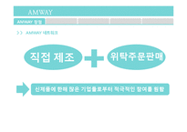 암웨이 AMWAY 해외진출 글로벌전략과 암웨이 마케팅성공요인분석및 암웨이 기업분석과 향후 나아가야할 방향-9