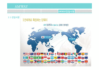 암웨이 AMWAY 해외진출 글로벌전략과 암웨이 마케팅성공요인분석및 암웨이 기업분석과 향후 나아가야할 방향-20