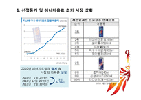 Hot6ix 핫식스 마케팅전략 분석과 핫식스 새로운 광고,IMC전략제안과 미래전략분석-3