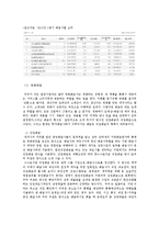 영화배급사 NEW 뉴 성공요인분석및 NEW 기업전략과 경쟁전략분석및 NEW 마케팅전략과 영화배급방식분석-14