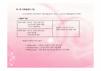 아동발달의 이해와 단계별 아동발달 PPT, 파워포인트-4