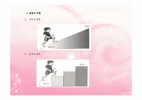 아동발달의 이해와 단계별 아동발달 PPT, 파워포인트-7