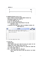(사회복지조사론) 측정과척도 이론요약-5