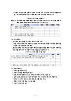 (사회복지조사론) 측정과척도 이론요약-7