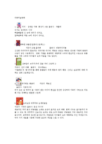 (아동미술) 아동미술동화 목록10-1