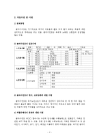 개별사례개입, 치매예방 집단프로그램 실행사례(사회복지현장실습)-4