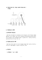 개별사례개입, 치매예방 집단프로그램 실행사례(사회복지현장실습)-7