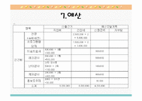 발달장애아동의 사회적응능력향상 및 가족유대감강화 프로그램 PPT, 파워포인트-11