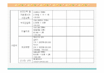 발달장애아동의 사회적응능력향상 및 가족유대감강화 프로그램 PPT, 파워포인트-12