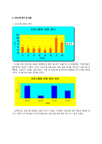 사회성 향상을 위한 집단프로그램, 참좋은우리(사회복지현장실습, 집단프로그램계획, 5회기세부실행보고서)-11