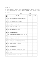 사회성 향상을 위한 집단프로그램, 참좋은우리(사회복지현장실습, 집단프로그램계획, 5회기세부실행보고서)-18