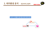 카카오톡 마케팅 SWOT,STP,4P전략분석과 카카오톡 사업성공사례분석및 향후발전방향 제안-12